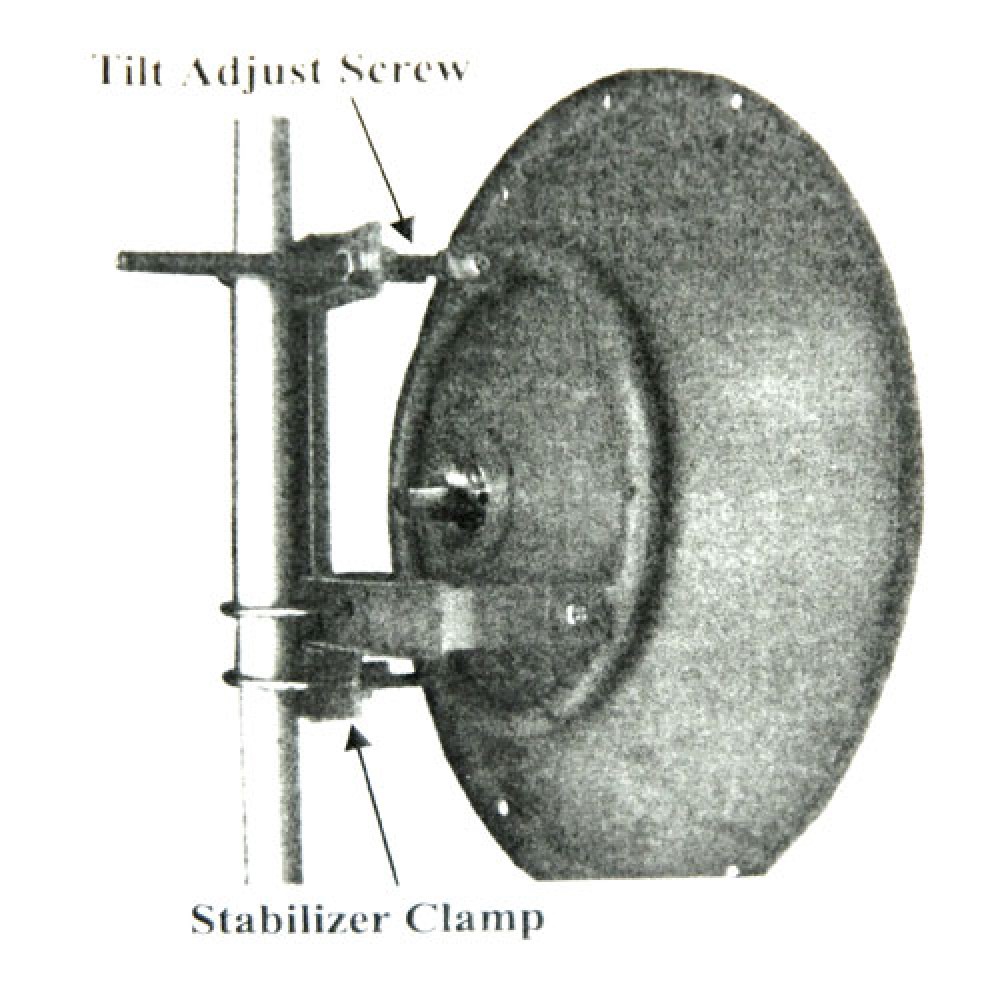 ANTENNE 5,150-5,850 GHZ PARABOLE 32DBI