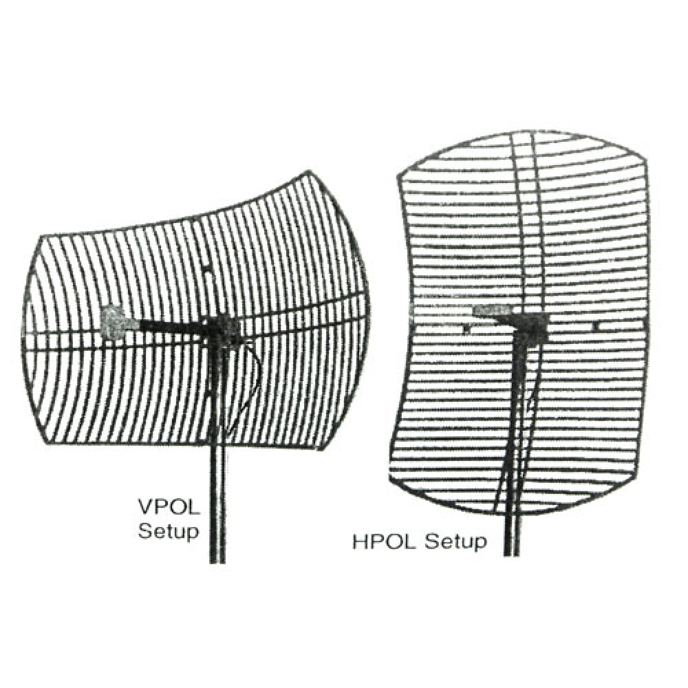ANTENNE 5,470-5,725 GHZ PARABOLE. 28DBI