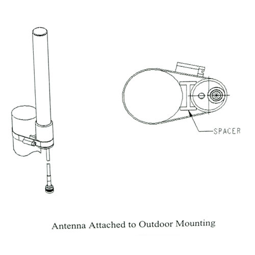 ANTENNE 2,4-2,5 GHZ OMNIDIR. 6DBI