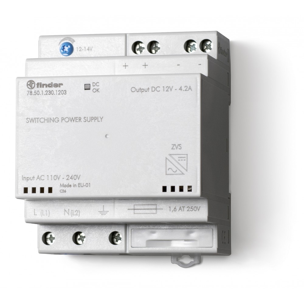 CPT ENERG DIGIT 5A/32A MAX CLASS 1/B MID SORTIE RS485