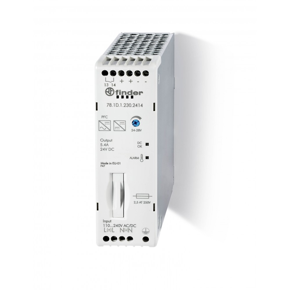 CPT ENERG MOD 10A/65A MAX CLASS 1/B