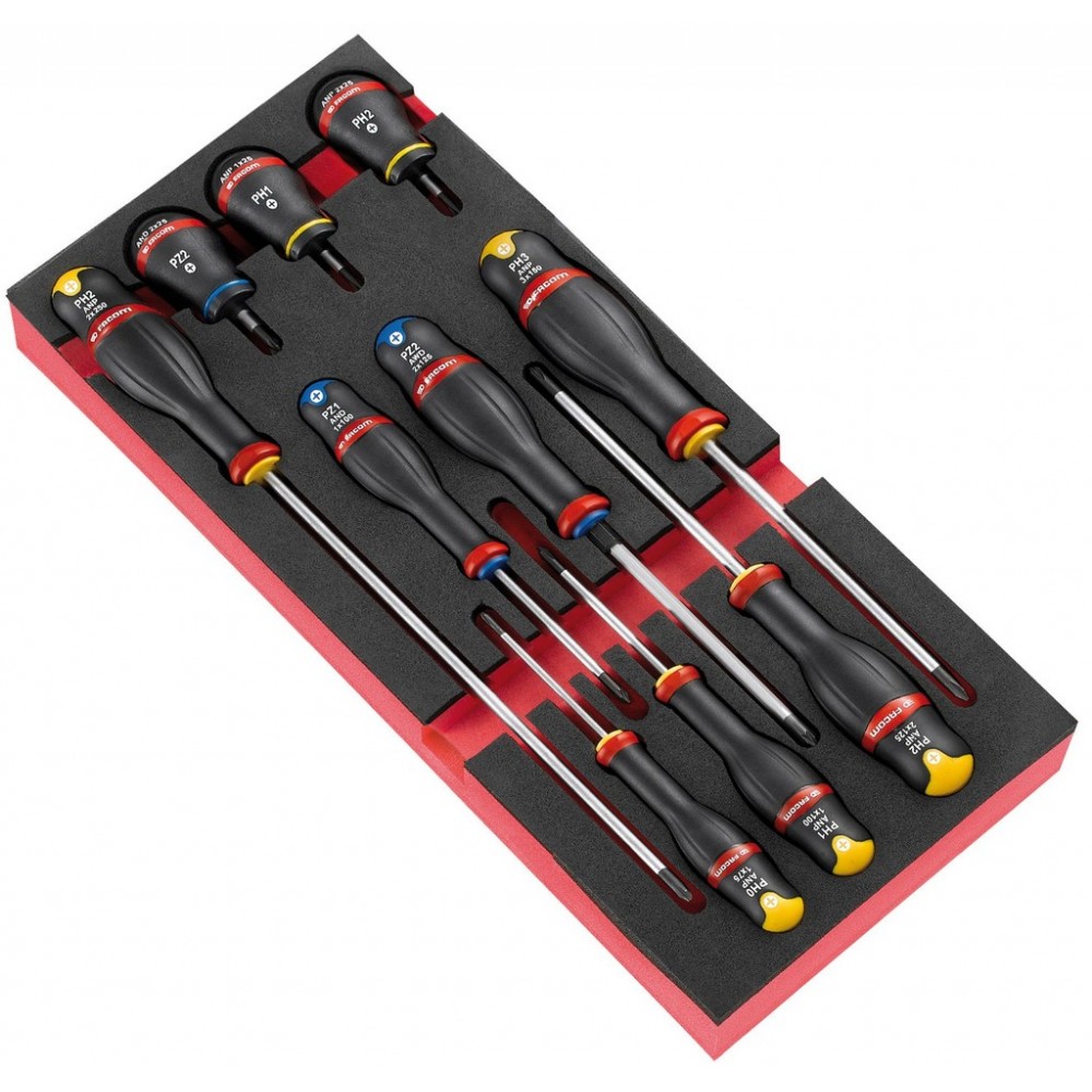 MODULE PROTWIST PH PZ