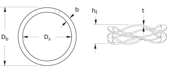 CM06-L6-S17/SMALLEY/RoHS