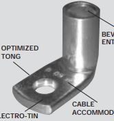 YAV10M690KI/SBI CONNECTORS/RoHS