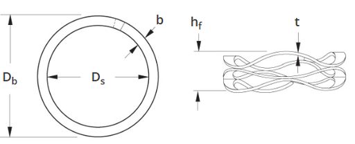 CM06-L6-S17/SMALLEY/RoHS
